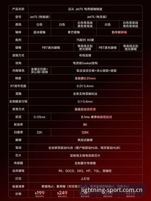 光速体育安全吗教程：资深用户深度解析与实用指南