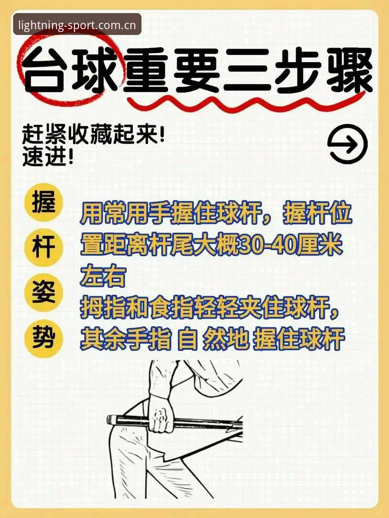 新手如何快速上手光速体育电脑版？这份详细指南请收好