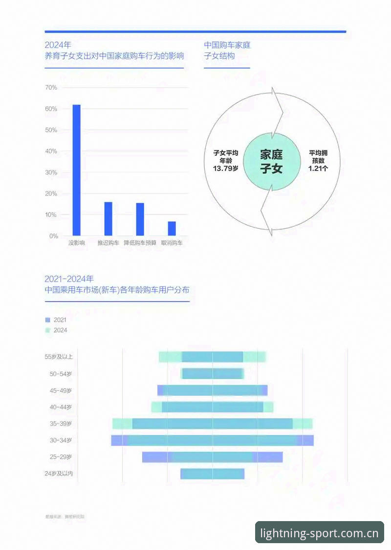 光速体育安全吗？2025年最新数据平台深度解析与趋势洞察
